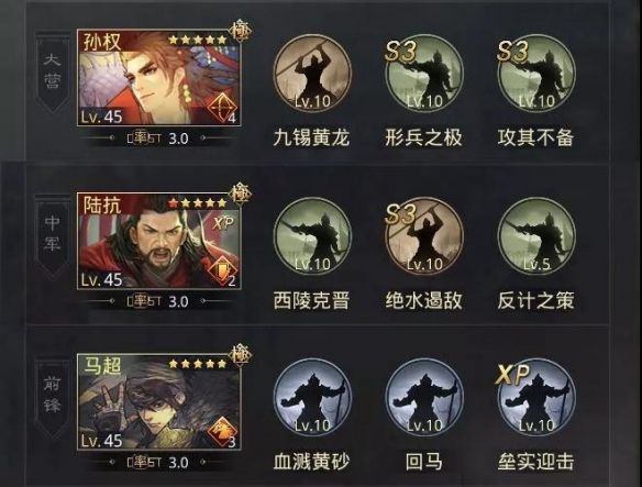 马超平民阵容怎么搭配1