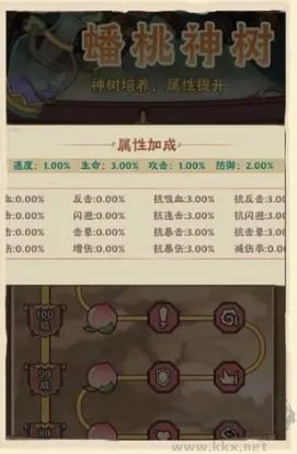 战盟大乱斗正版