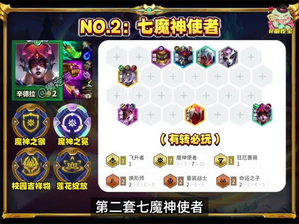 云顶之弈