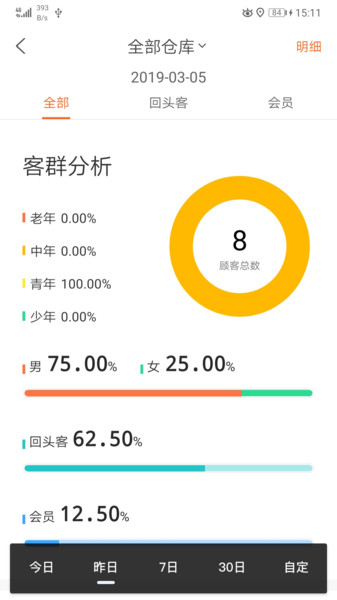 海康云眸 v2.42.12安卓版下载