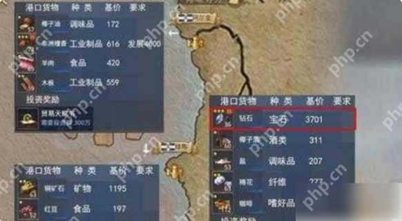 大航海时代传说怎么跑商 大航海时代传说跑商攻略