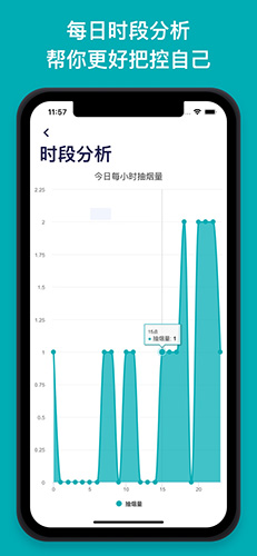 今日抽烟app v5.2.6