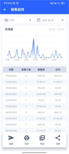 Invoice Maker APP