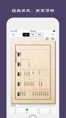 appͼ2