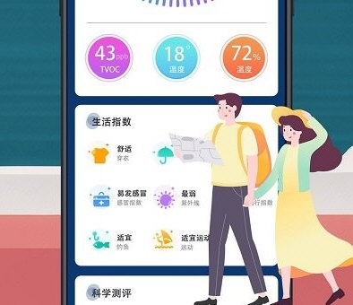 钓鱼潮汐预报3