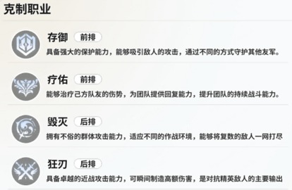 時(shí)隙之旅2025最新版