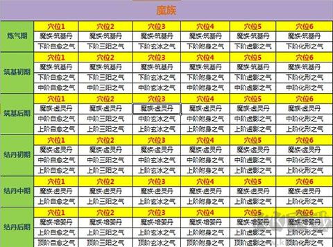 新凡人修仙传官方正版