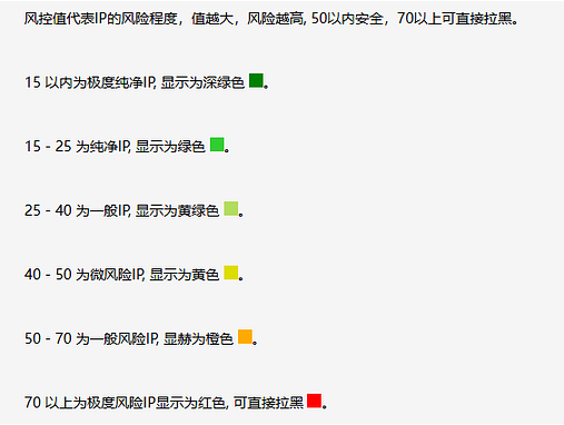 Grok3中文版(Grok Beta)