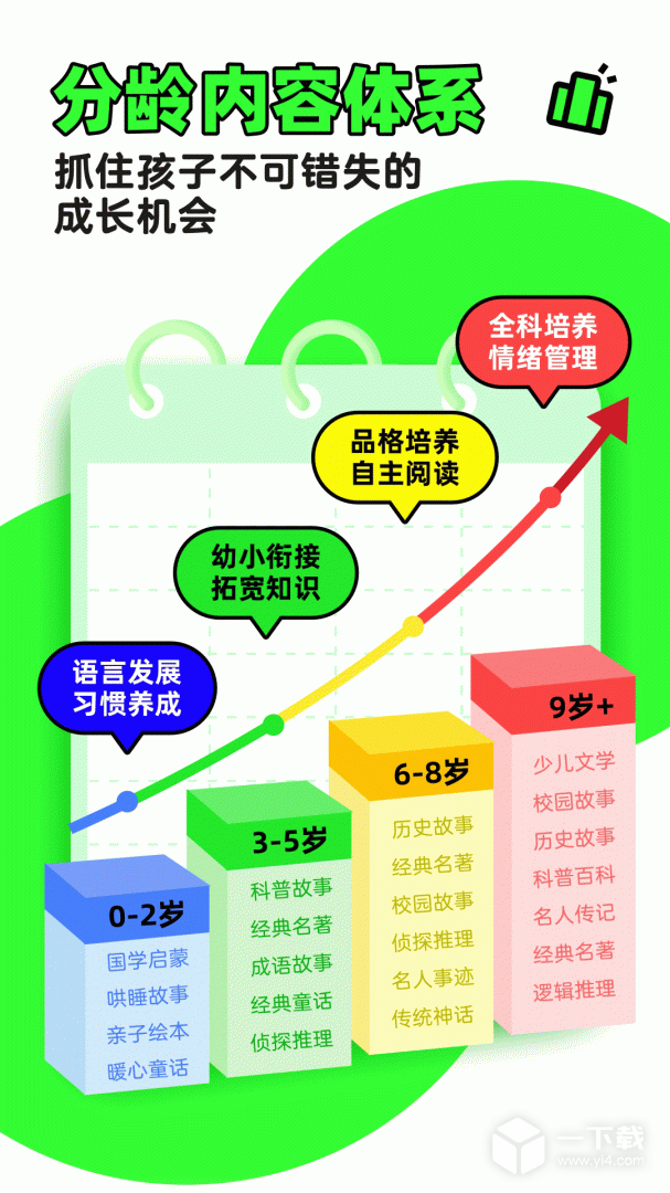 凯叔讲故事 v8.0.7最新版下载