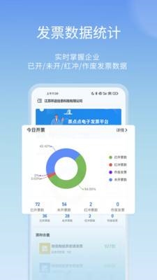 票点点3