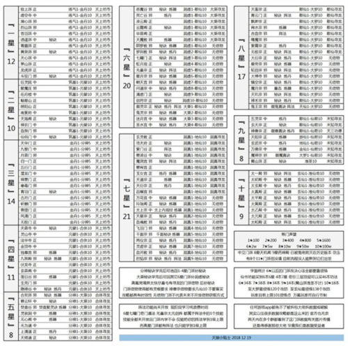 想不想修真无限资源版