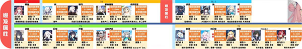 蔚蓝档案国际服(Blue Archive)
