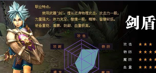 剑魂online0.1折版