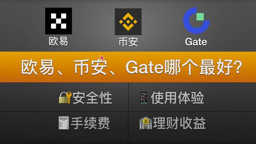 Binance、OKX、Gate.io综合比较：哪家加密货币交易所最好