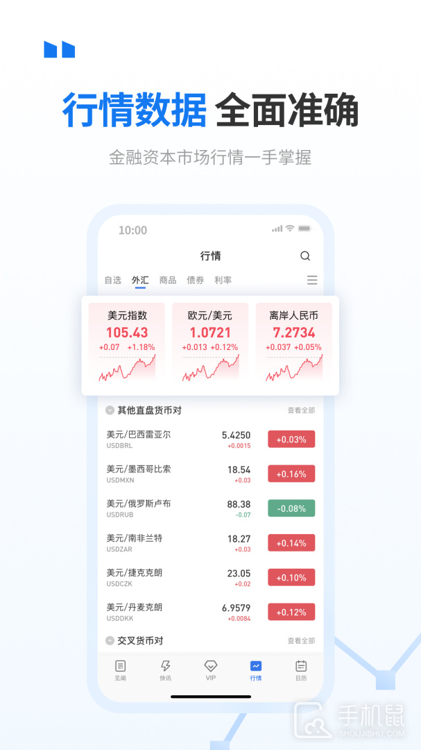 华尔街见闻 v6.45.0