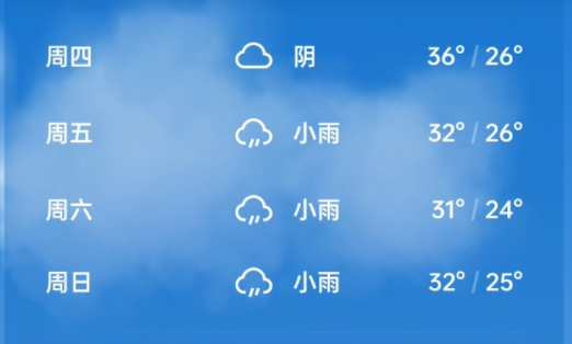 OPPO天气2