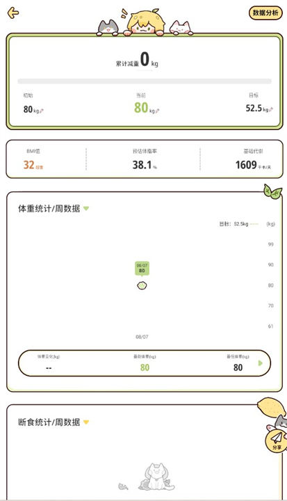 柠檬轻断食app