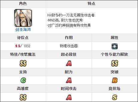 最后的克劳迪亚日服