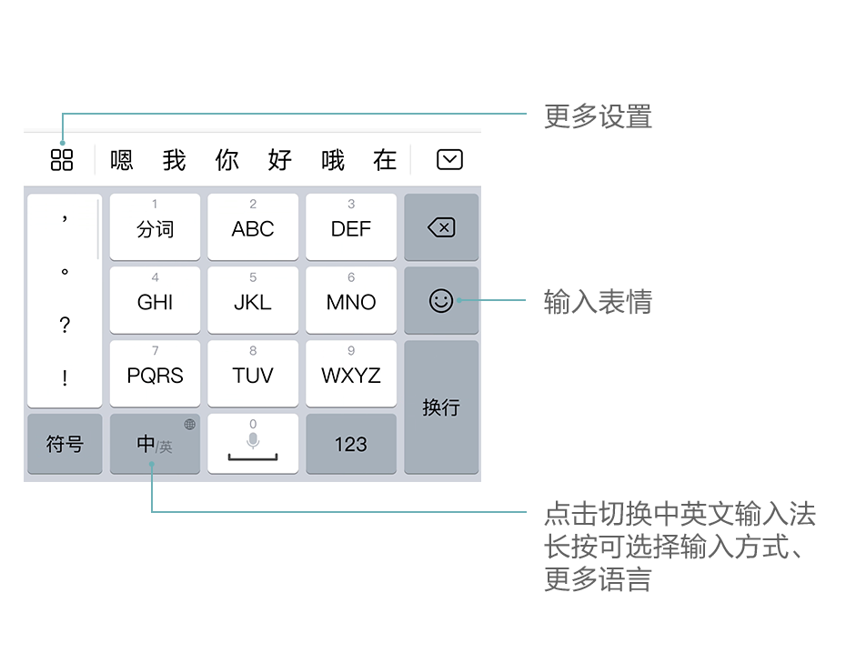使用方法截图
