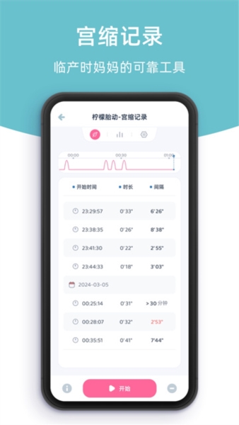 柠檬胎动2