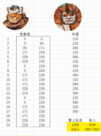 XXL猛汉町