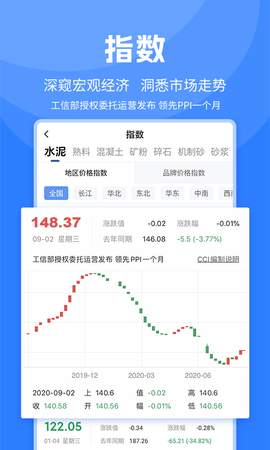 中国水泥网手机版