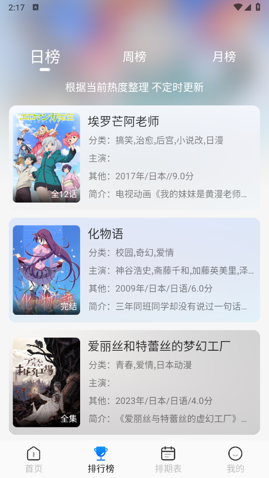 亚托动漫