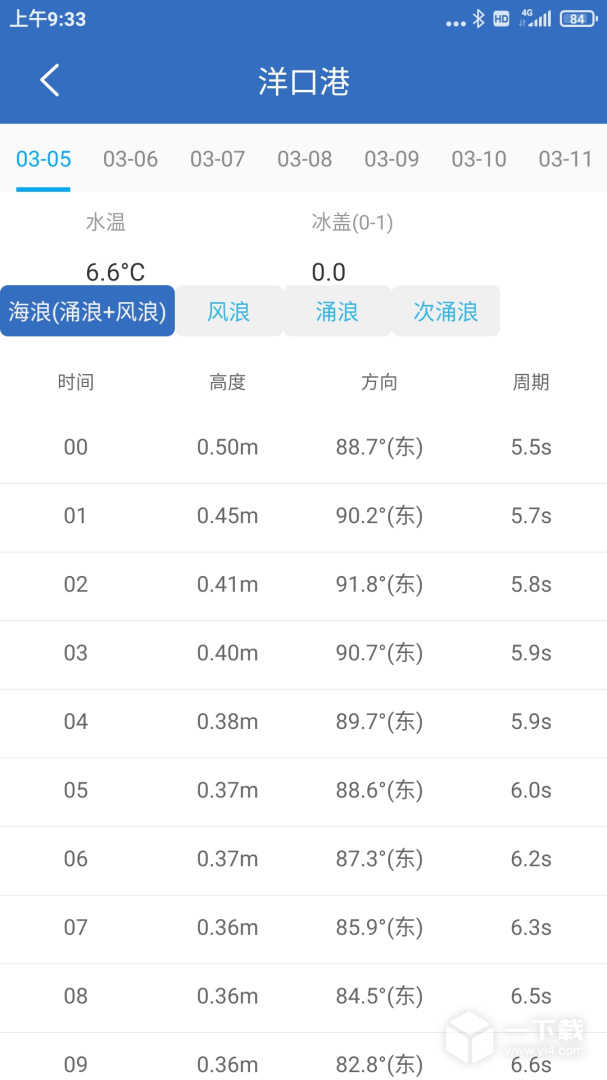 钓鱼天气 v4.8最新版下载
