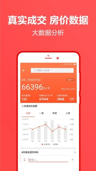 中原找房APP版 V7.46.4安卓版截圖1