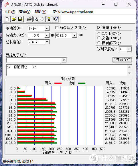 更省心的智能监控存储：西部数据紫盘，全天候守护中大型场景专家