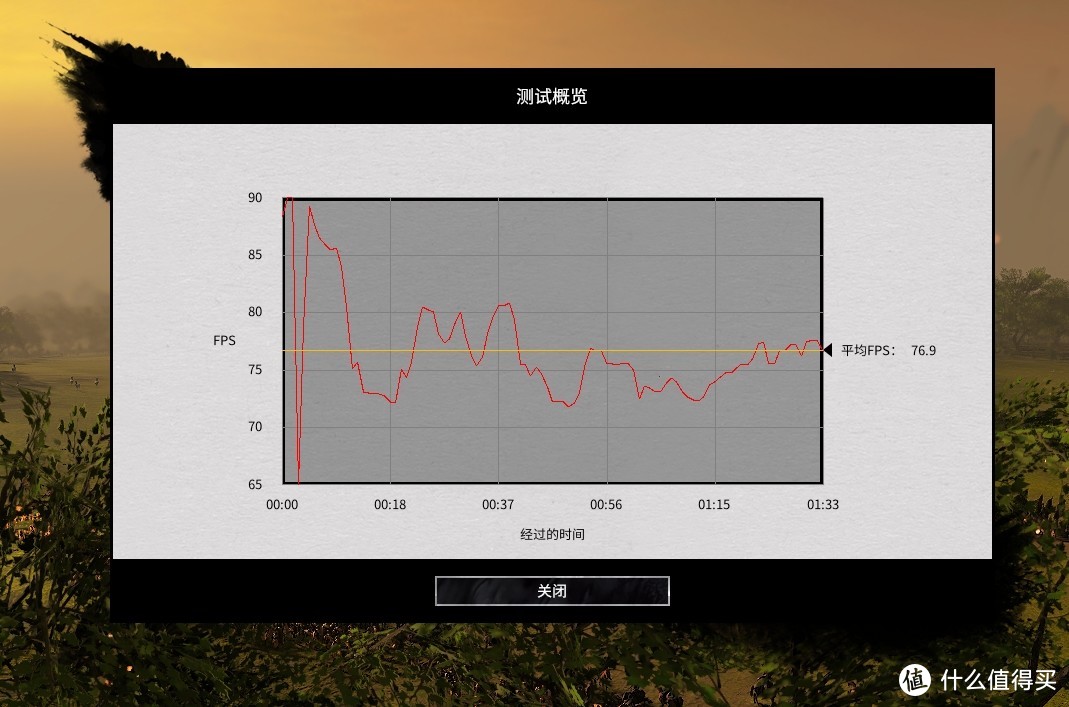 这波真的可以冲，2K甜品卡之蓝戟B580 Photon 12G OC测评