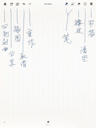 PAPER翻页相册