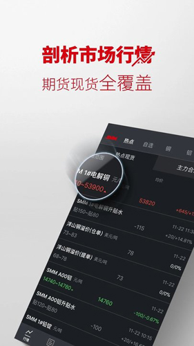 掌上有色行情app v5.28.0
