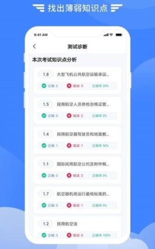 考拉飞行