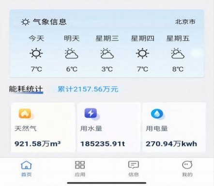 云上供热