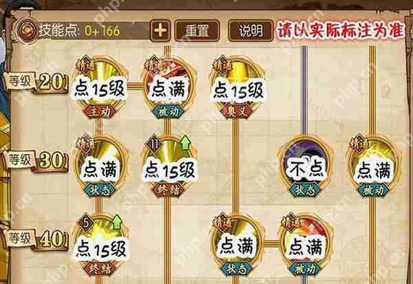 航海王燃烧意志黄猿技能加点攻略