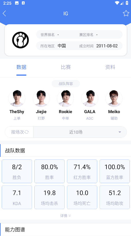 ٵ羺app°汾v1.5.0׿