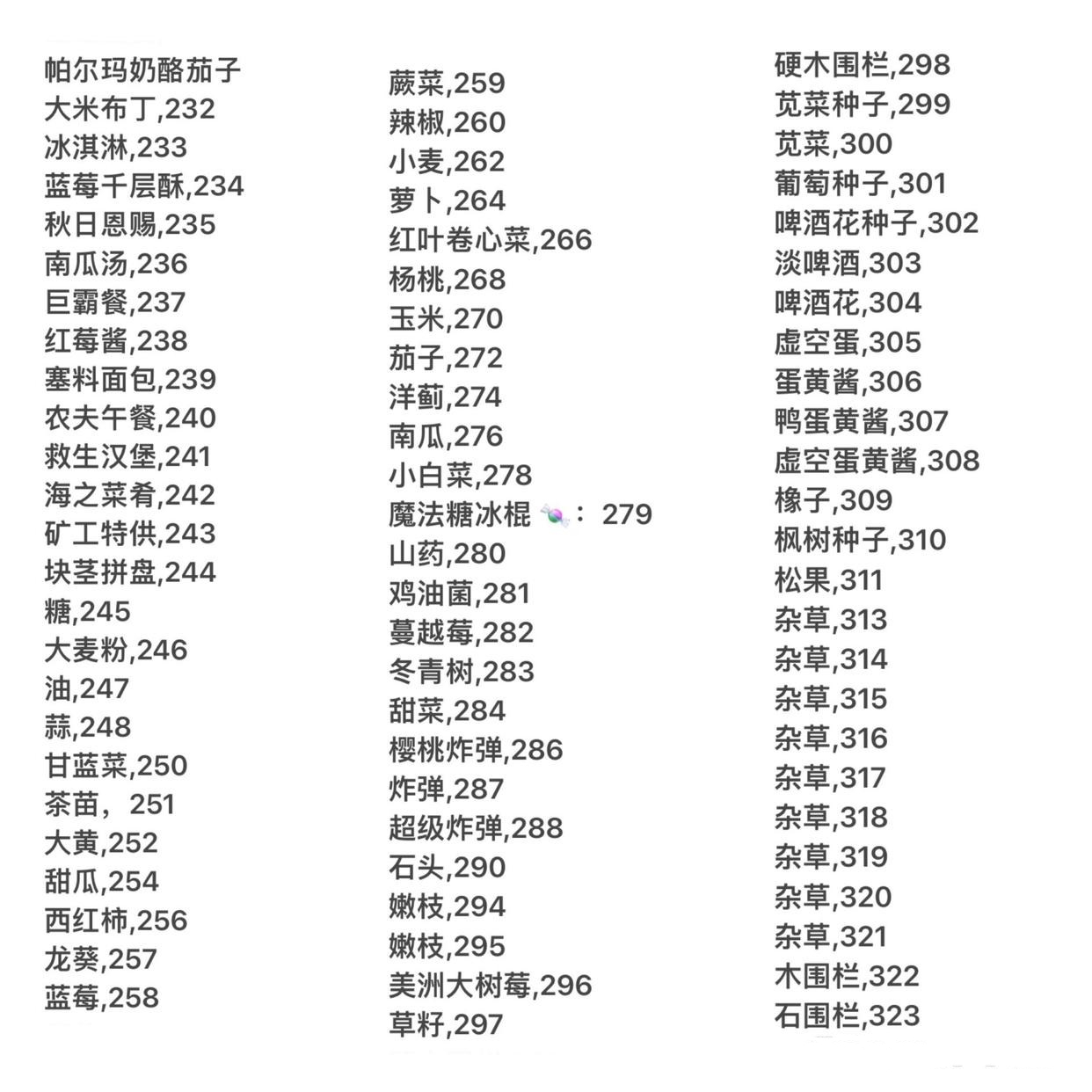 星露谷物语1.6汉化版