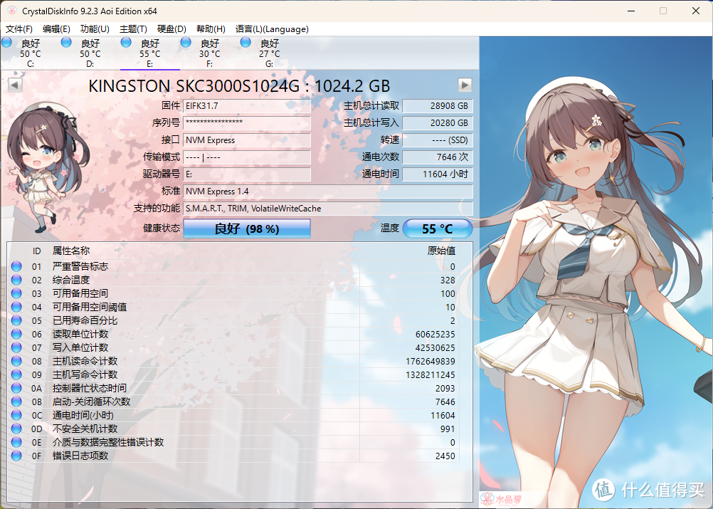 写满后速度会衰减吗？爆肝狂写7TB，让金士顿KC3000现出原形。