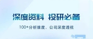 wind金融终端宣传图