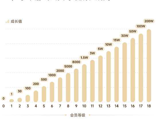 小米游戏中心15