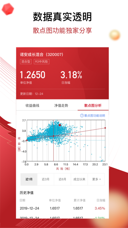 鼎信汇金 v5.1.31