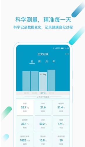 好身材