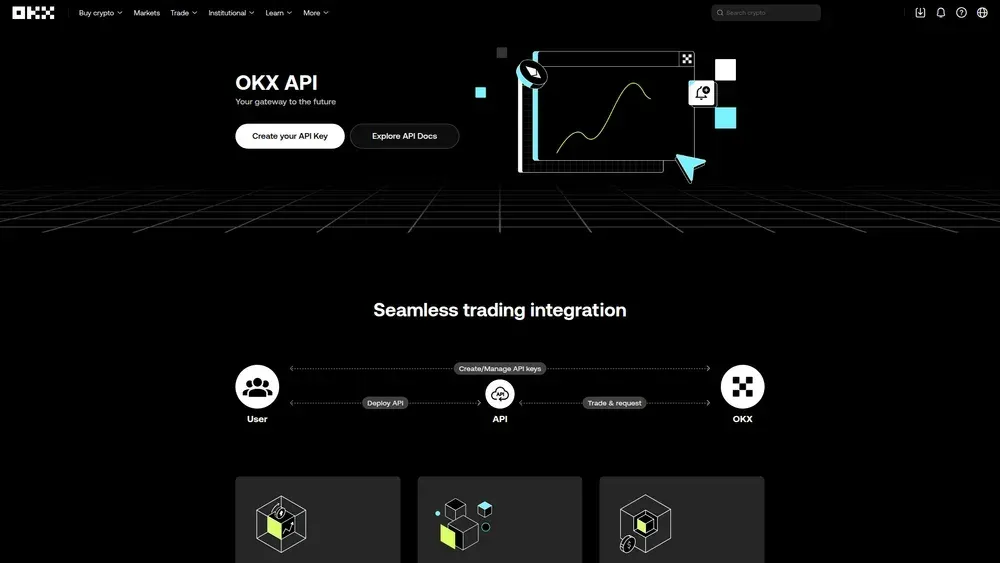 API交易最佳的六大加密货币交易所