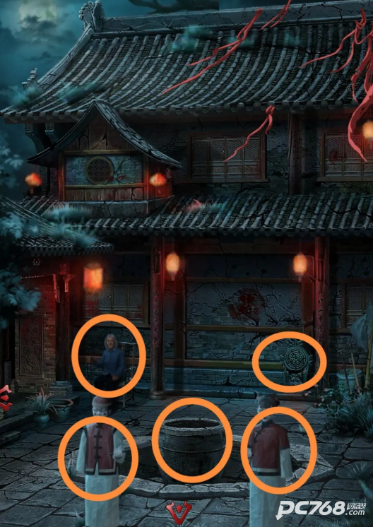 长藤古宅替童