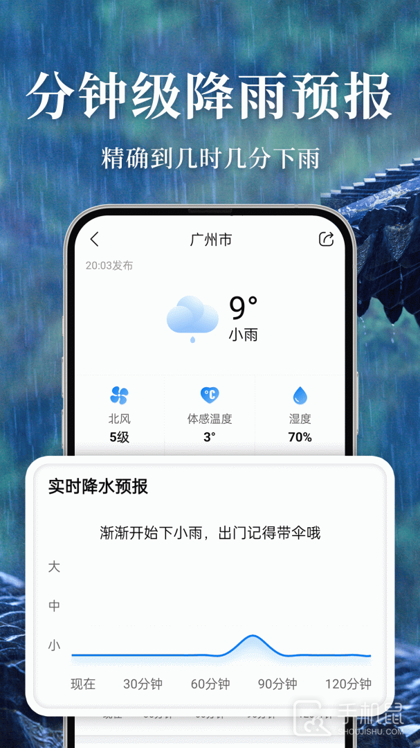 准雨天气 v8.1.4