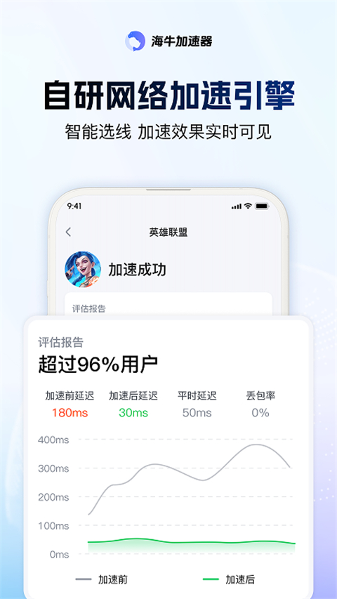 海牛加速器app v3.4.0