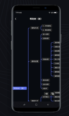 模型树43