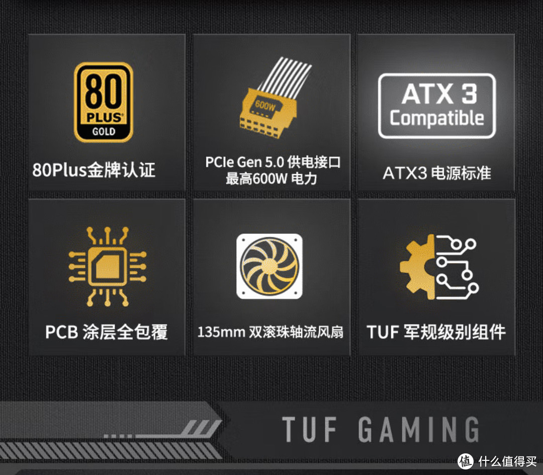 华硕TUF GAMING 装弹手850W 显卡，稳定供电，助力游戏巅峰