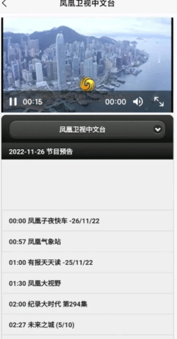 天途IPTV电视盒子版